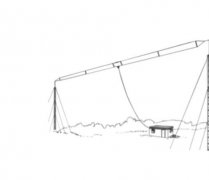 短波電臺天線優勢有哪些？
